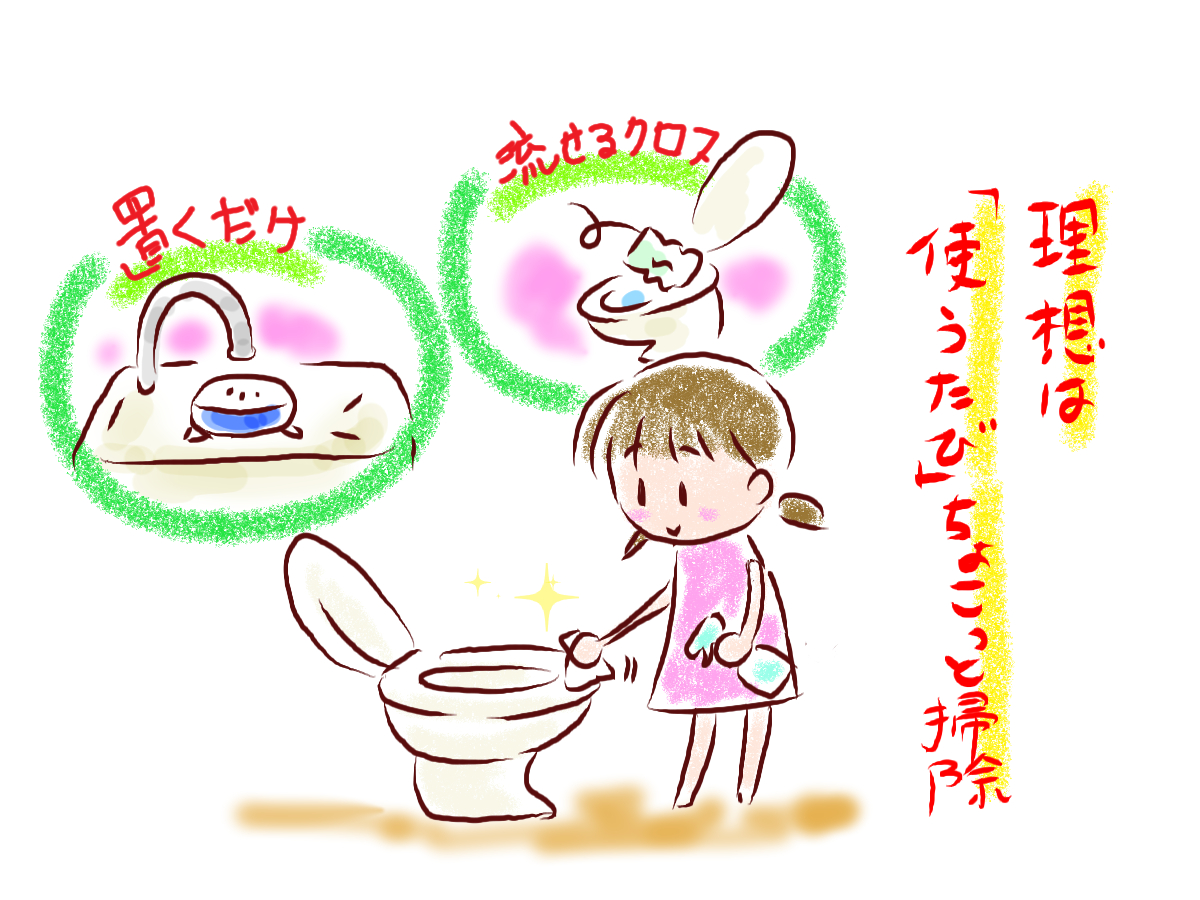 トイレの黄ばみの原因、落ちない尿石を溶かす掃除方法